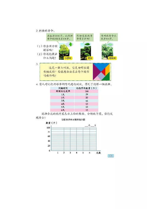 青島版六三制小學(xué)五年級(jí)上冊(cè)數(shù)學(xué)電子課本 PDF 高清版 便捷的學(xué)習(xí)資源