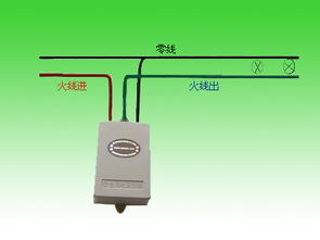 北京碩華限電器科技公司 專業(yè)限電器設備供應與批發(fā)服務